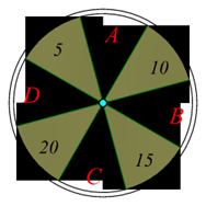 PHIẾU HỌC TẬP 1