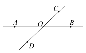 PHIẾU HỌC TẬP 1