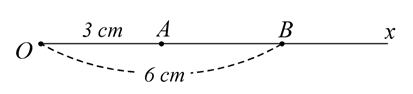 PHIẾU HỌC TẬP 1