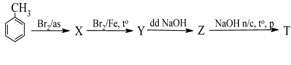 BÀI 19. DẪN XUẤT HALOGEN