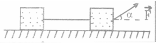 BÀI 14: ĐỊNH LUẬT 1 NEWTON