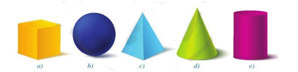 PHIẾU HỌC TẬP 1