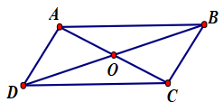 BÀI 7. CÁC KHÁI NIỆM MỞ ĐẦU