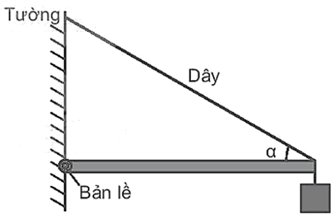 BÀI 21: MOMENT LỰC. CÂN BẰNG CỦA VẬT RẮN