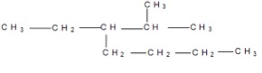 BÀI 15. ALKANE