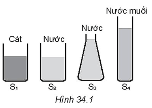 BÀI 34: KHỐI LƯỢNG RIÊNG. ÁP SUẤT CHẤT LỎNG