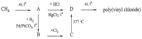 PHIẾU HỌC TẬP SỐ 1