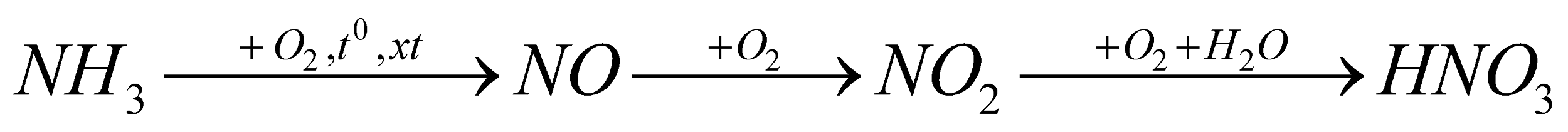 PHIẾU HỌC TẬP SỐ 1