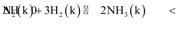 BÀI 5. AMMONIA. MUỐI AMMONIUM