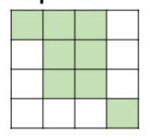 BÀI 36. TỈ SỐ. TỈ SỐ PHẦN TRĂM