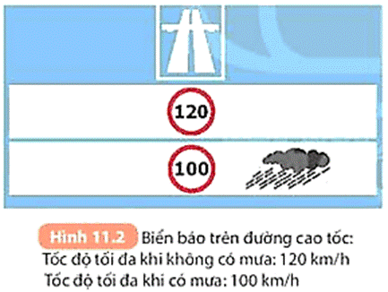 PHIẾU HỌC TẬP 1