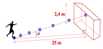 PHIẾU HỌC TẬP 1