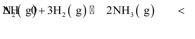 BÀI 5. AMMONIA. MUỐI AMMONIUM