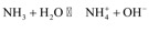BÀI 5. AMMONIA. MUỐI AMMONIUM