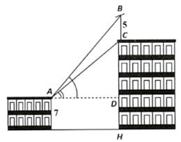 BÀI 2. CÔNG THỨC LƯỢNG GIÁC