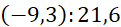 PHIẾU HỌC TẬP 1
