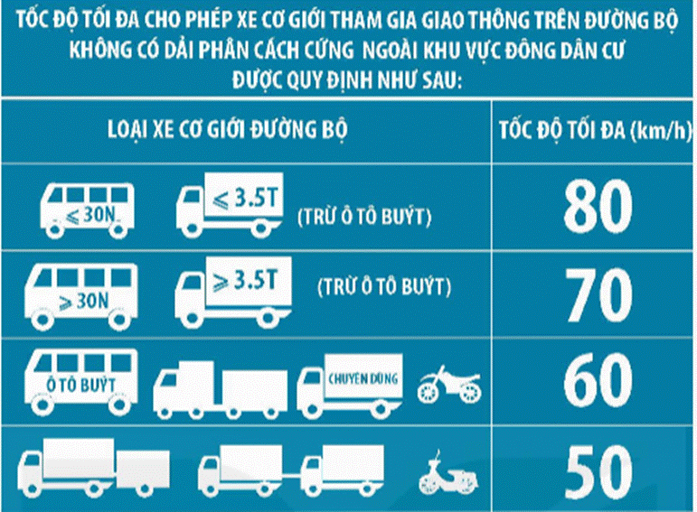 PHIẾU HỌC TẬP 1