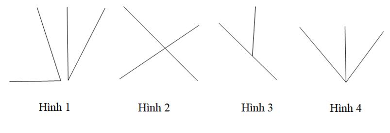 PHIẾU HỌC TẬP 1