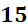PHIẾU HỌC TẬP 1