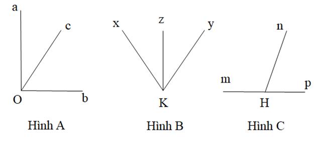 PHIẾU HỌC TẬP 1