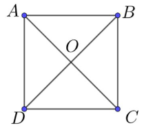 BÀI 7. CÁC KHÁI NIỆM MỞ ĐẦU
