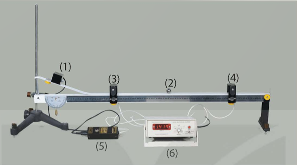 PHIẾU HỌC TẬP 1