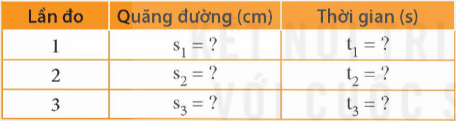 PHIẾU HỌC TẬP 1