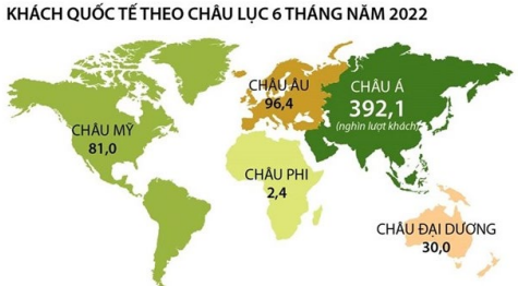 BÀI 14. CÁC SỐ ĐẶC TRƯNG ĐO ĐỘ PHÂN TÁN