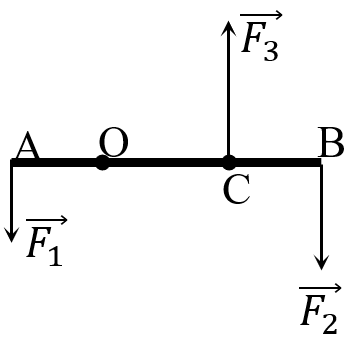 PHIẾU HỌC TẬP SỐ 1