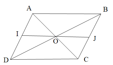 PHIẾU HỌC TẬP 1