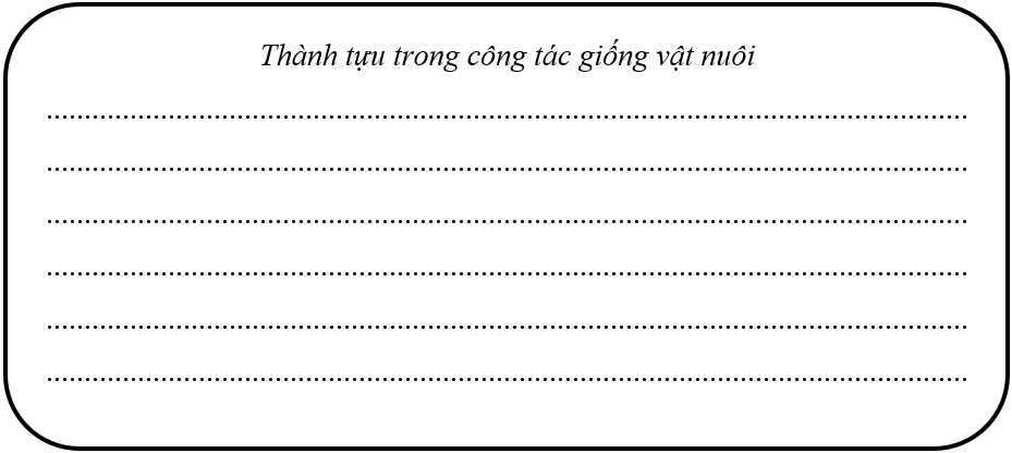 PHIẾU HỌC TẬP 1