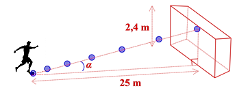 PHIẾU HỌC TẬP 1