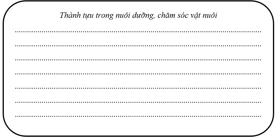 PHIẾU HỌC TẬP 1