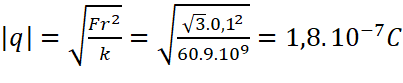 kenhhoctap