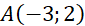 kenhhoctap
