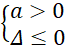 kenhhoctap
