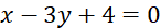 kenhhoctap