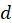 kenhhoctap