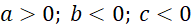 kenhhoctap