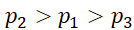 kenhhoctap