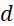 kenhhoctap