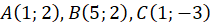kenhhoctap