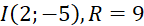 kenhhoctap