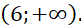 kenhhoctap
