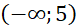 kenhhoctap