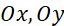 kenhhoctap