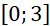 kenhhoctap