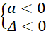 kenhhoctap