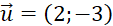 kenhhoctap