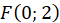 kenhhoctap